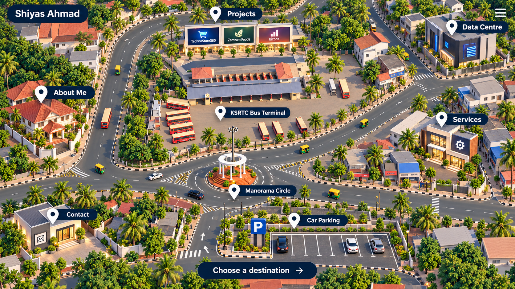 Malappuram portfolio town: KSRTC Bus Terminal north of Manorama Circle, projects to the north, About Me west, Services and Data Centre east, Contact south-west, Kerala Metro station, and Car Parking south-east.